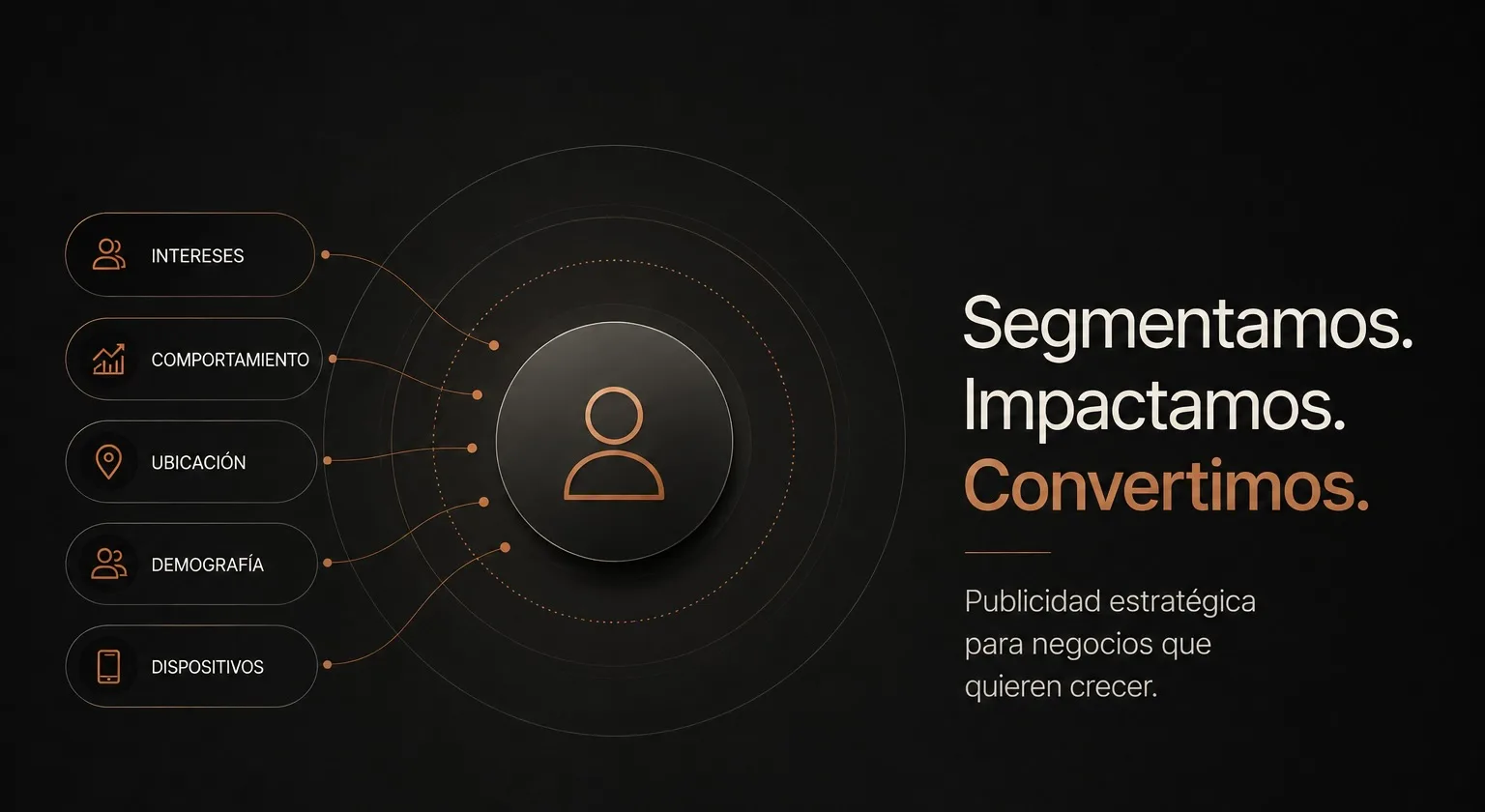 Segmentamos, impactamos y convertimos - Campañas ADS Alera Strategy